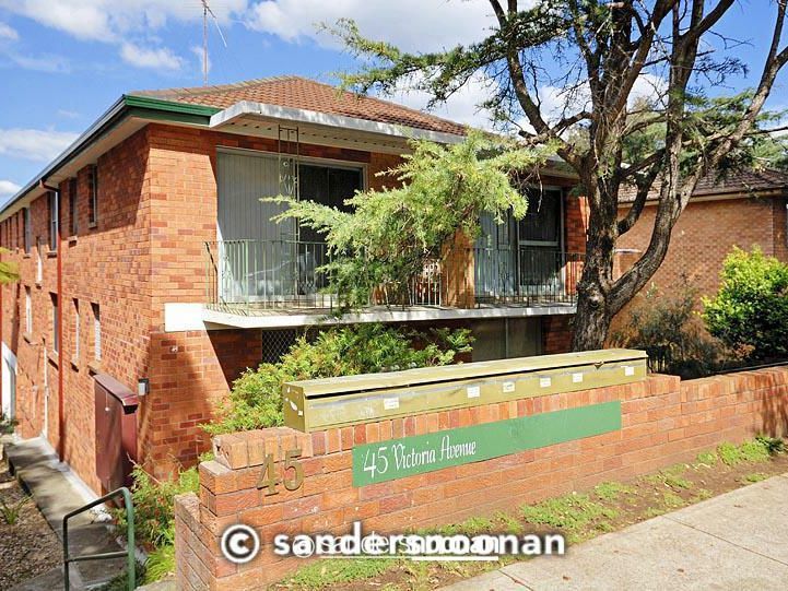 Property Gallery
