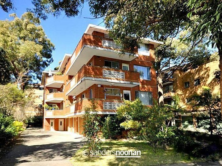Property Gallery