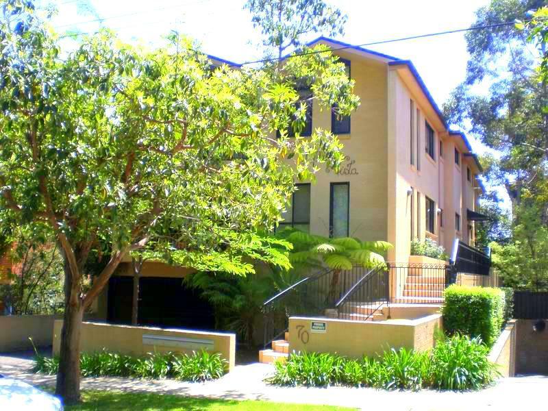 Property Gallery
