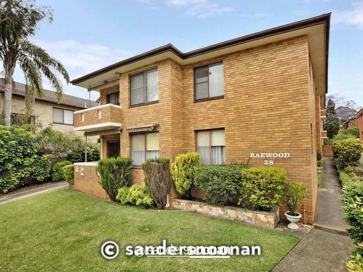Property Gallery
