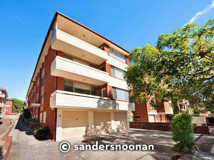 Property Gallery