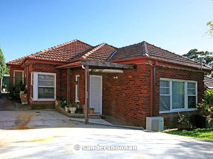 Property Gallery