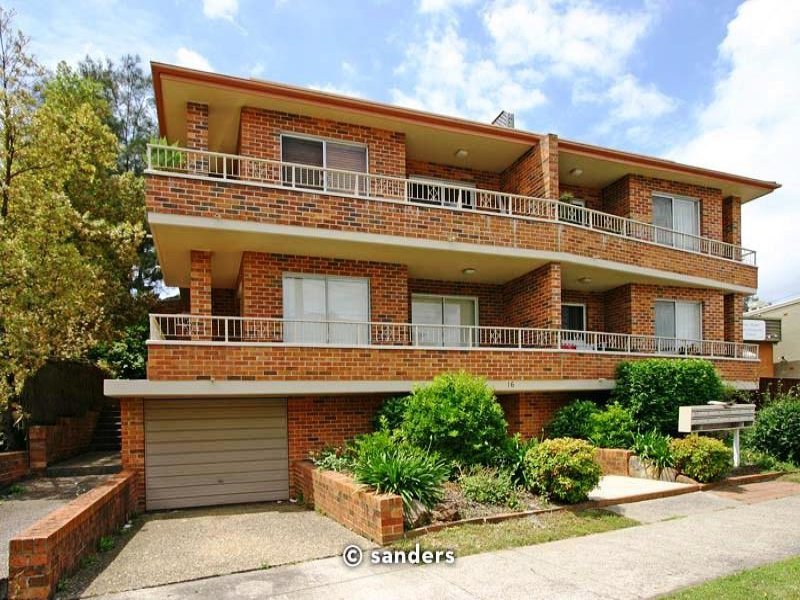 Property Gallery