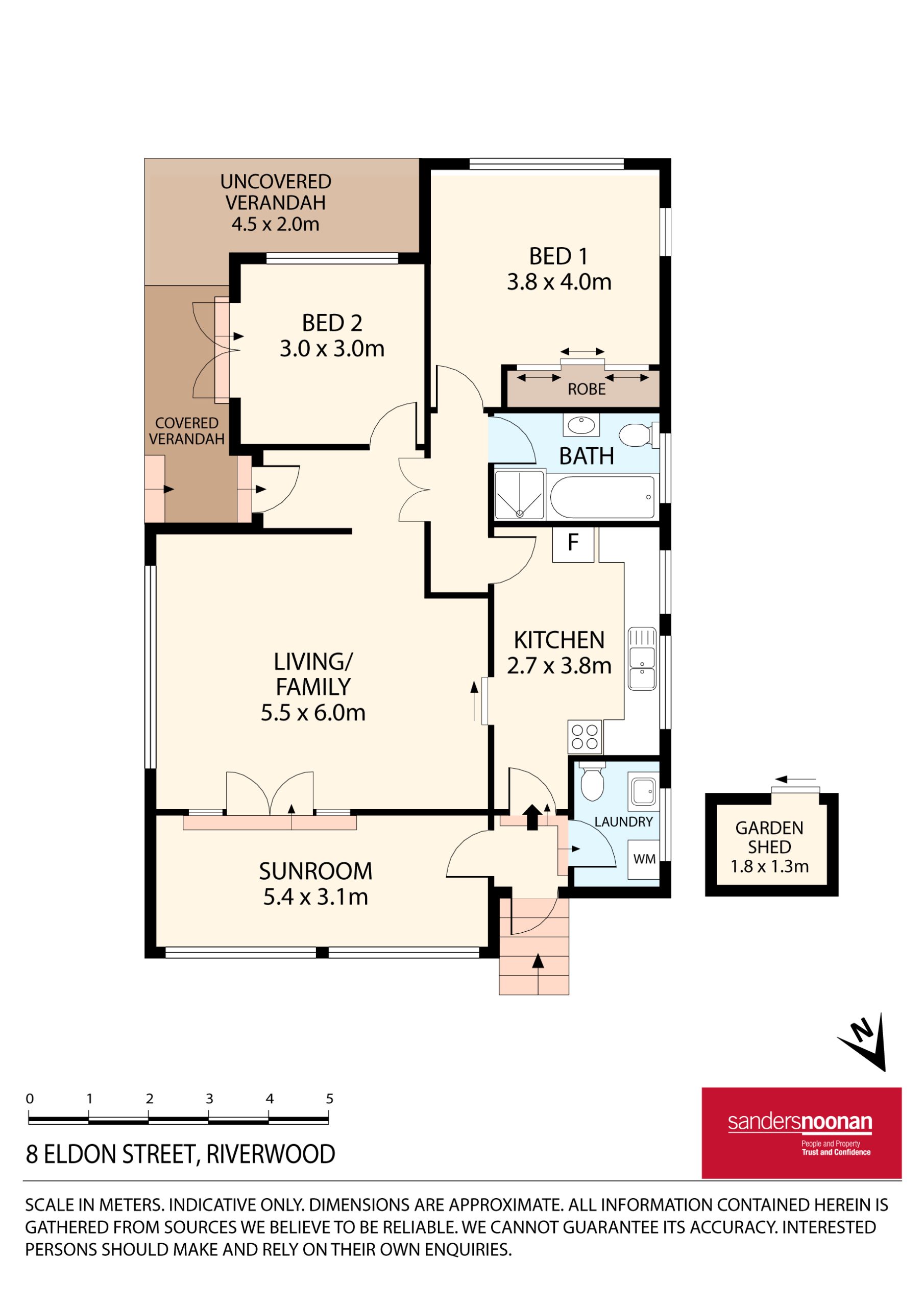 Property Gallery