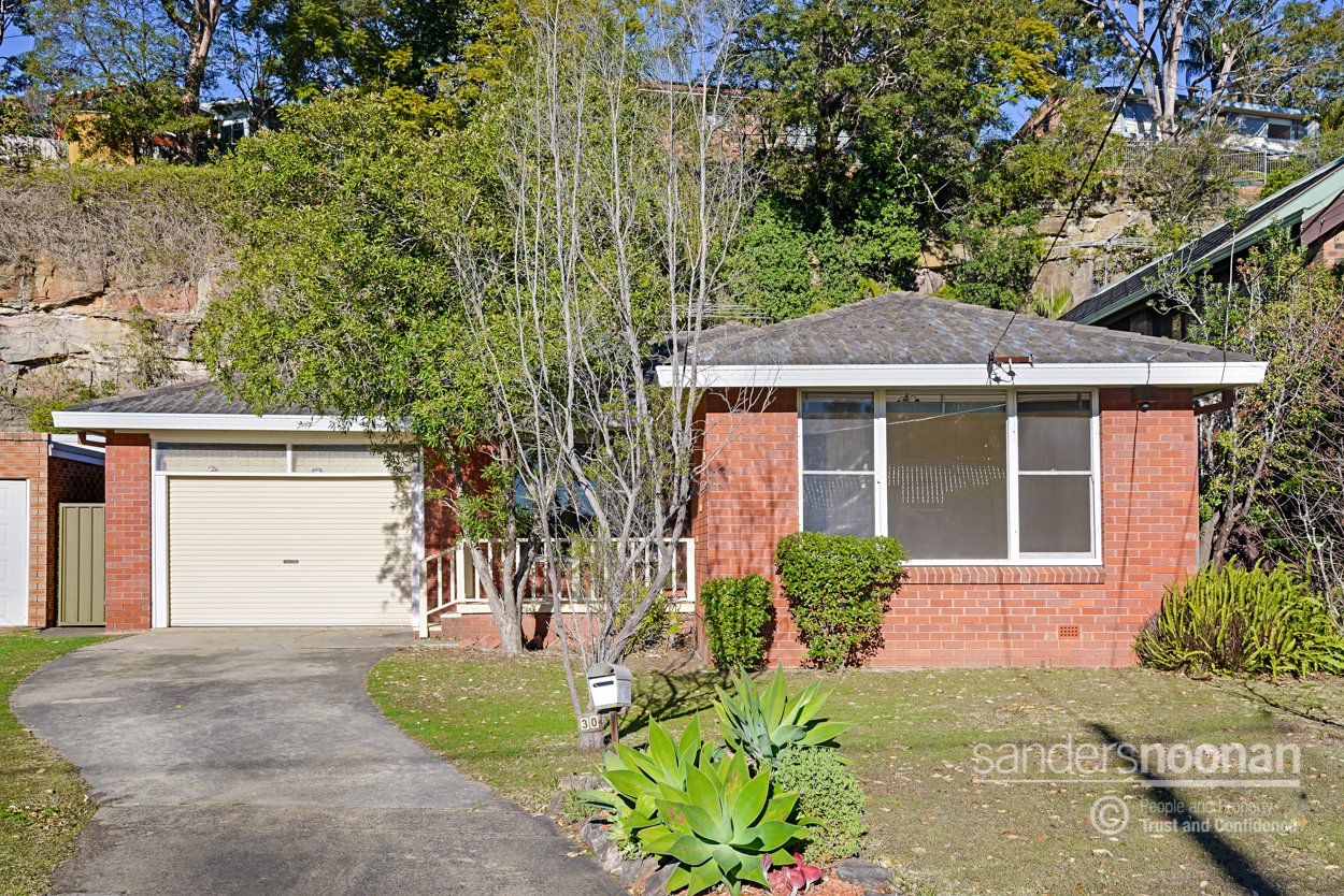 Property Gallery