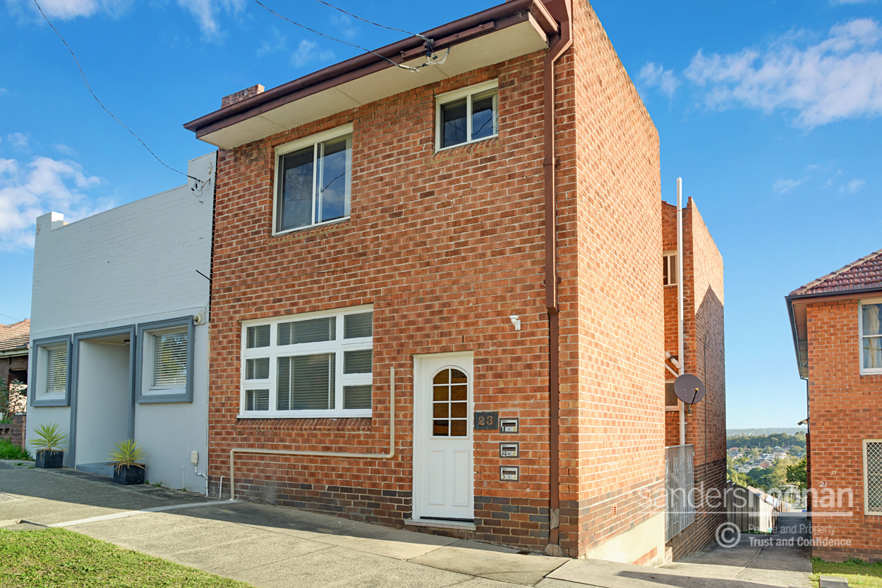 Property Gallery