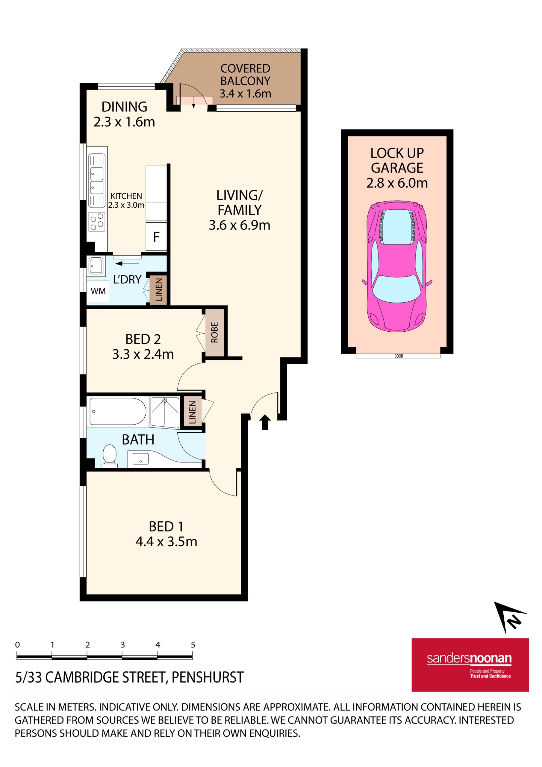 Property Gallery