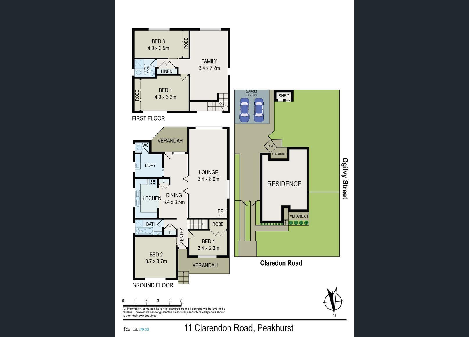 Property Gallery