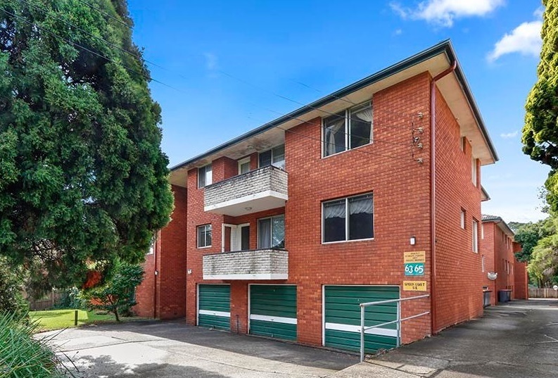 Property Gallery