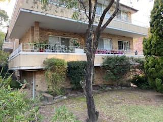 Property Gallery