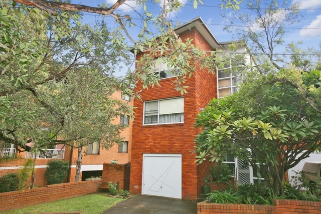 Property Gallery