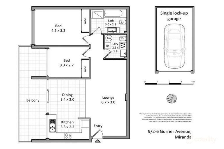 Property Gallery